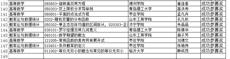 尊龙娱乐