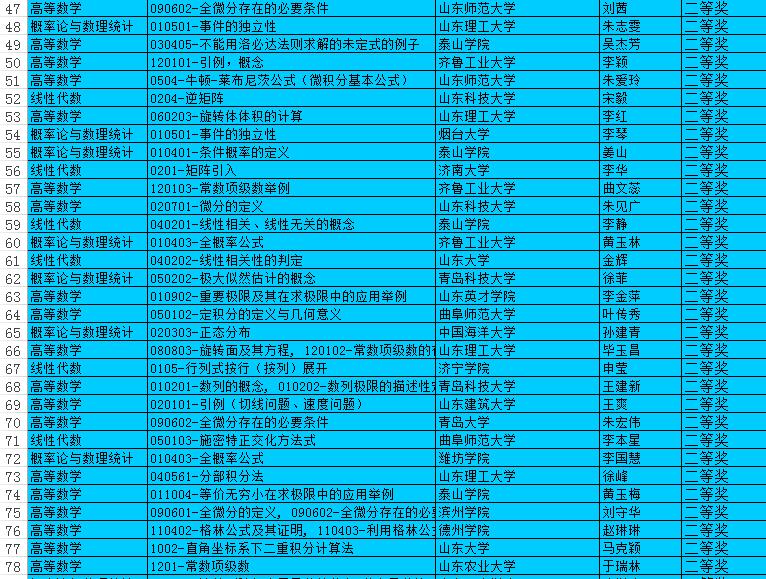 尊龙娱乐