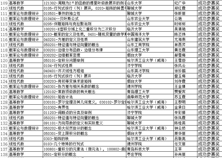 尊龙娱乐