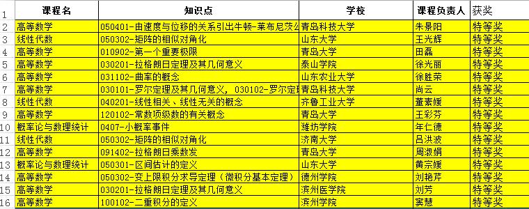 尊龙娱乐