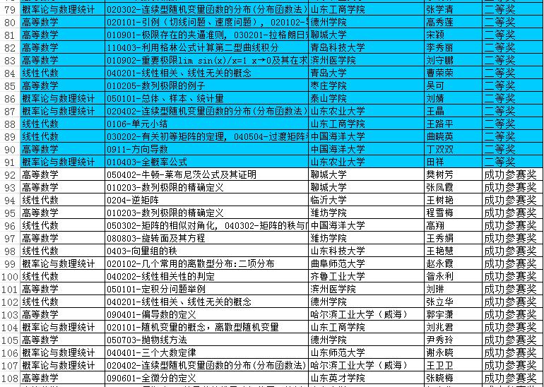 尊龙娱乐