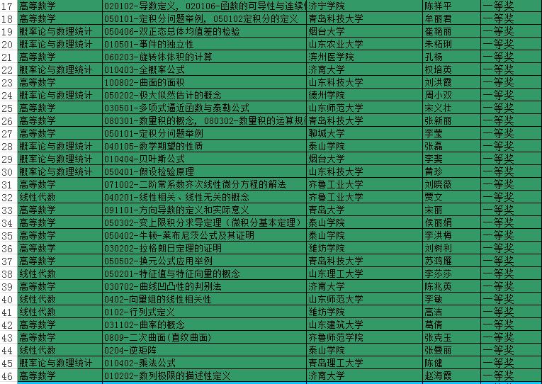 尊龙娱乐
